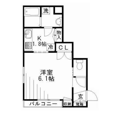 台東区賃貸マンション・1K