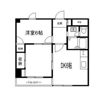 東京都台東区松が谷３丁目 賃貸マンション 2DK