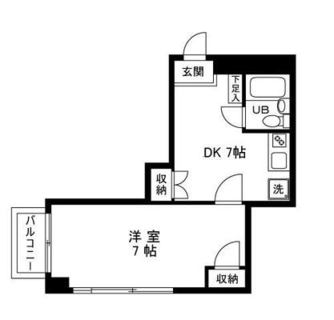 東京都台東区千束３丁目 賃貸マンション 1DK