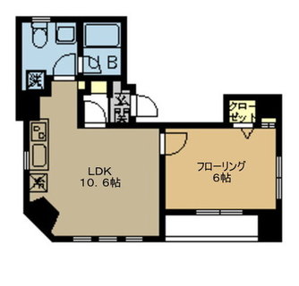 東京都台東区台東１丁目 賃貸マンション 1LDK