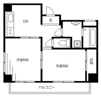 東京都台東区寿１丁目 賃貸マンション 2DK