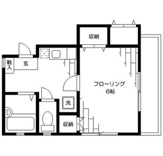 東京都台東区東浅草２丁目 賃貸アパート 1DK