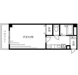 東京都台東区千束４丁目 賃貸マンション 1K