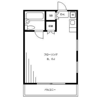 東京都台東区谷中４丁目 賃貸マンション 1R